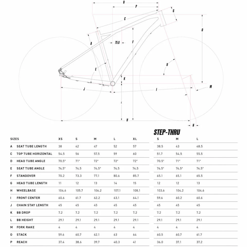 GT Transeo Sport Step Thru Urban Bike (2022) â Image 4
